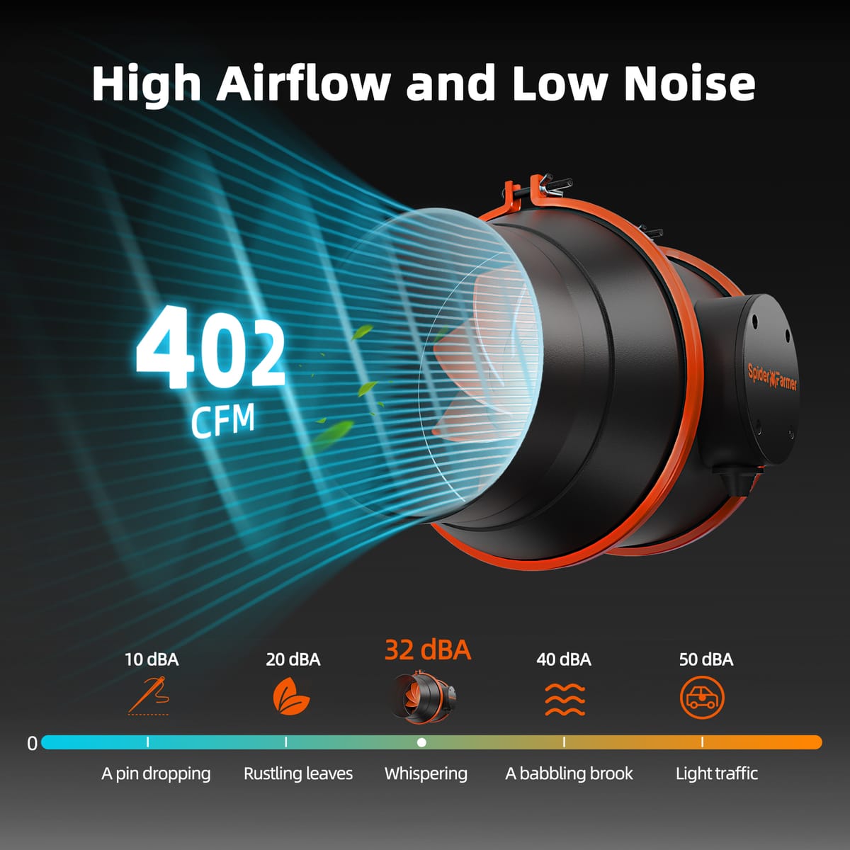 Ventilador Inline Spider Farmer 150mm 6 Polegadas 402 CFM - Controle Eficiente de Fluxo de Ar - 9