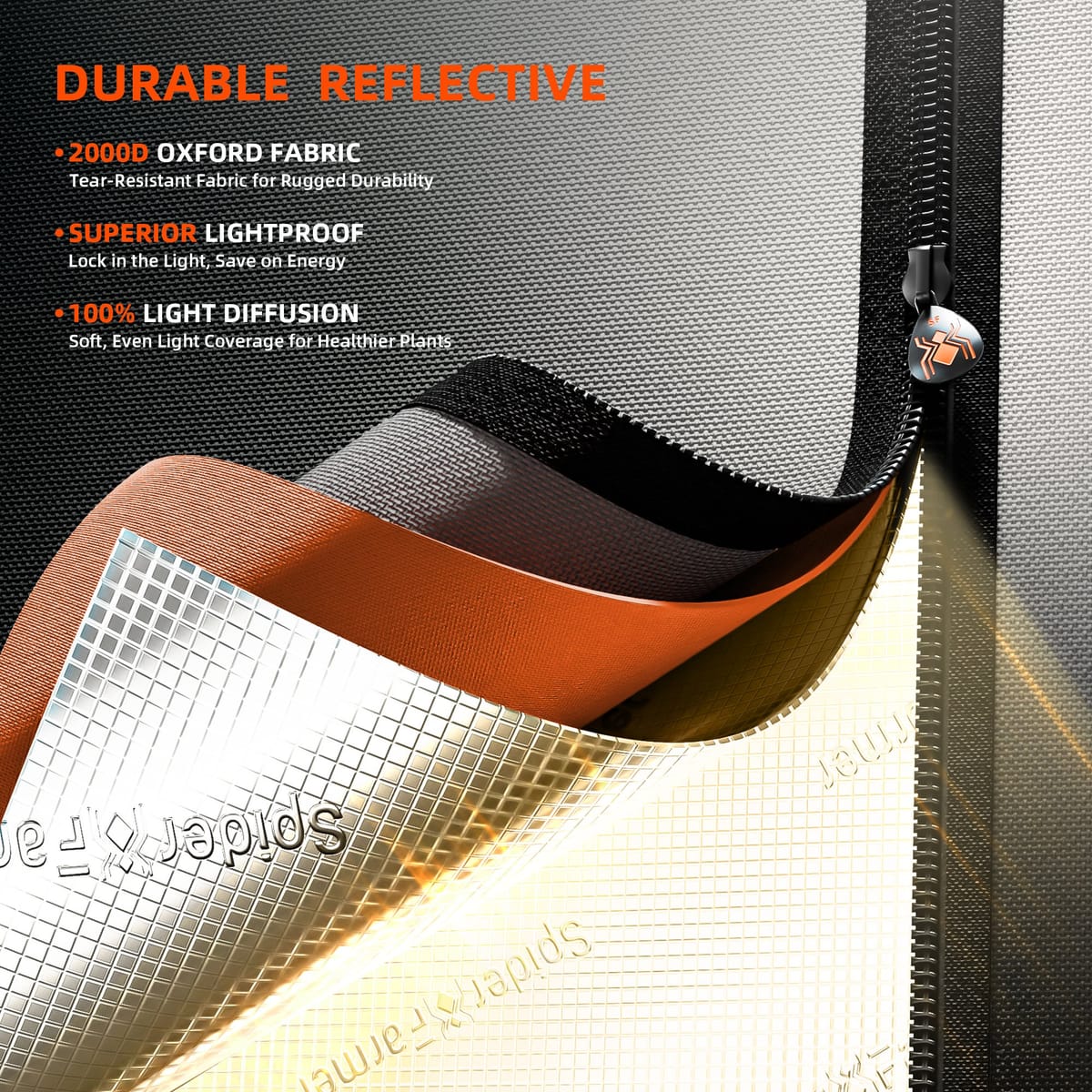 Tente de Culture Spider Farmer 60x60x80cm - Haute Réflectivité & Imperméable - 2