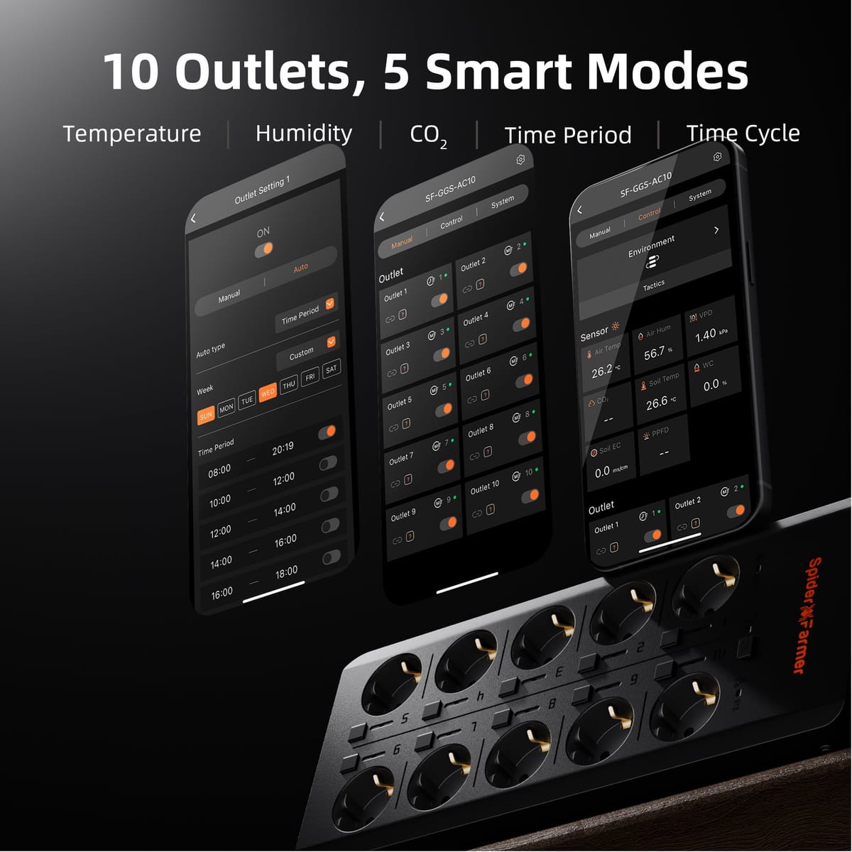 Spider Farmer GGS AC10 - Priză Inteligentă pentru Controlul Creșterii în Spații Încălzite - 3