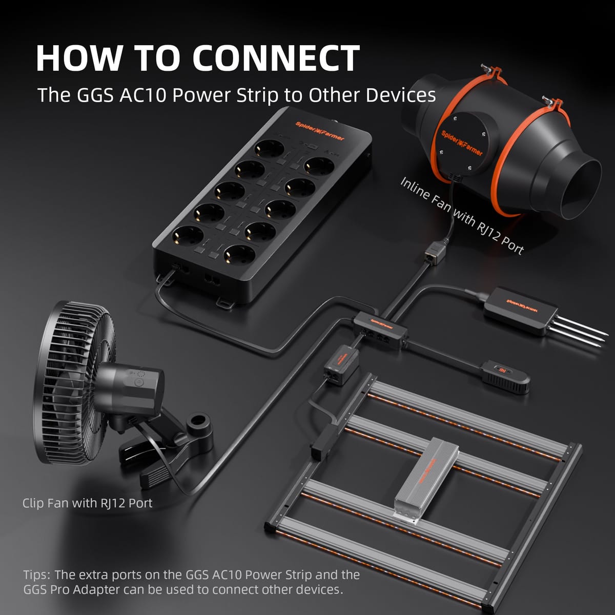 Spider Farmer GGS AC10 - Priză Inteligentă pentru Controlul Creșterii în Spații Încălzite - 5