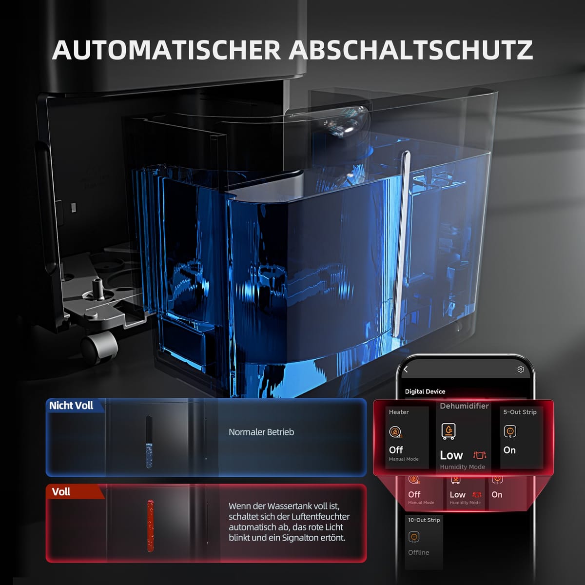 Spider Farmer 32-Pint Odvlaževalnik - Pametno uravnavanje vlage - 6