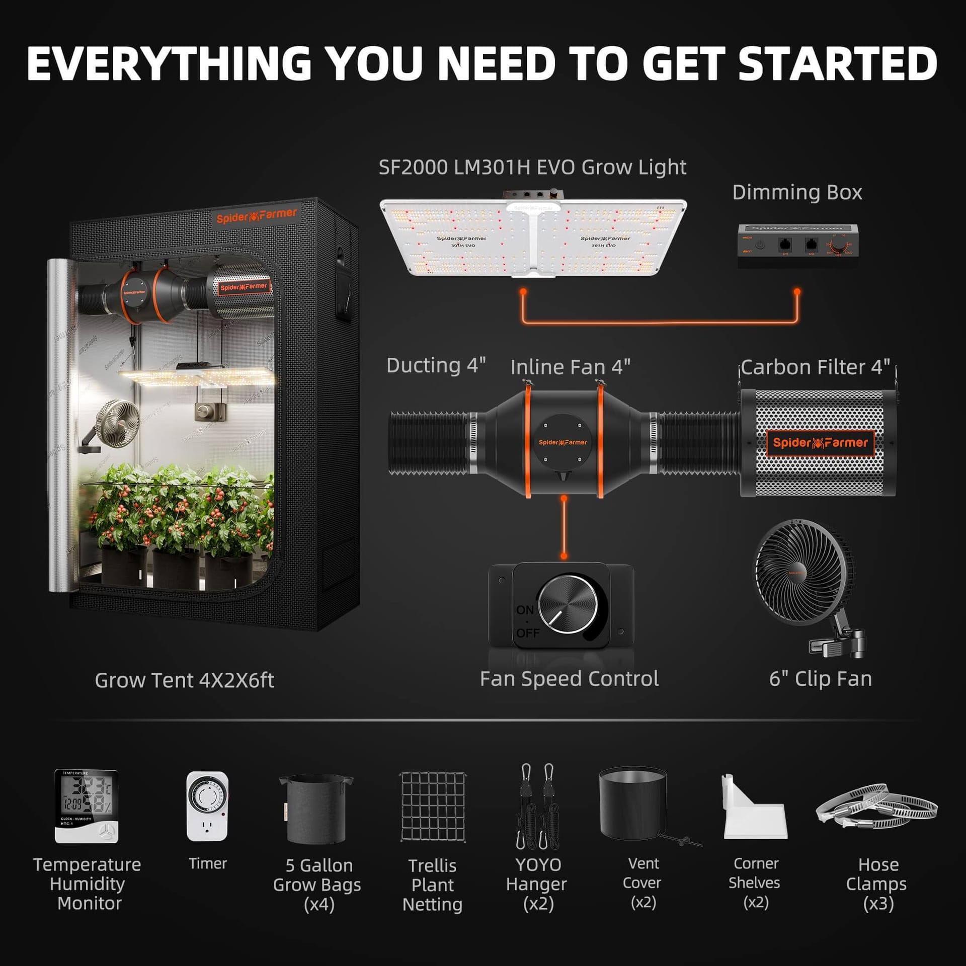 Spider Farmer SF2000 301H EVO Kit Complet pentru Cort de Creștere - Soluție Indoor All-in-One - 2