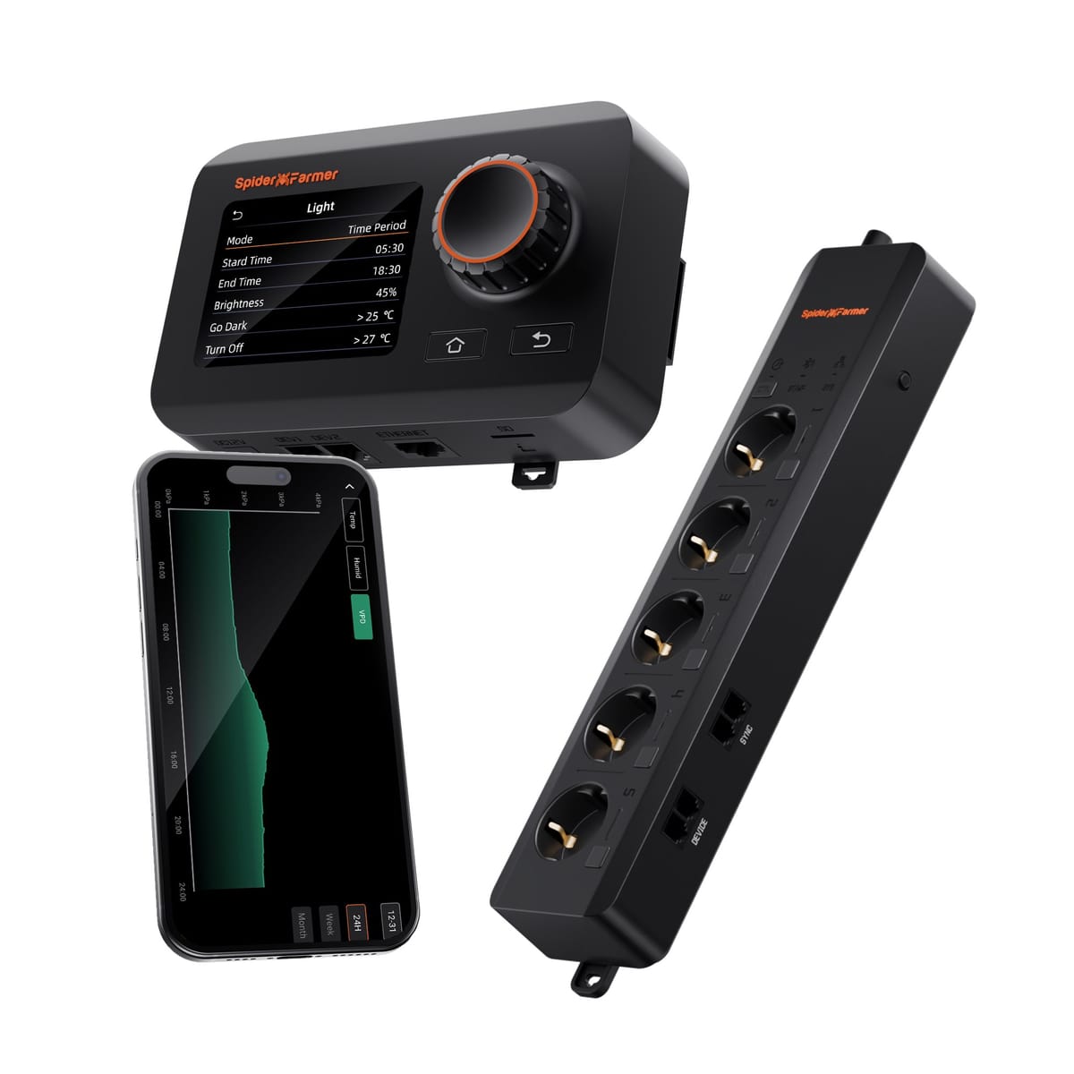 Spider Farmer GGS Controller & 5-Outlet GGS AC5 Power Strip - Αυτοματοποιημένος Έλεγχος Κλίματος