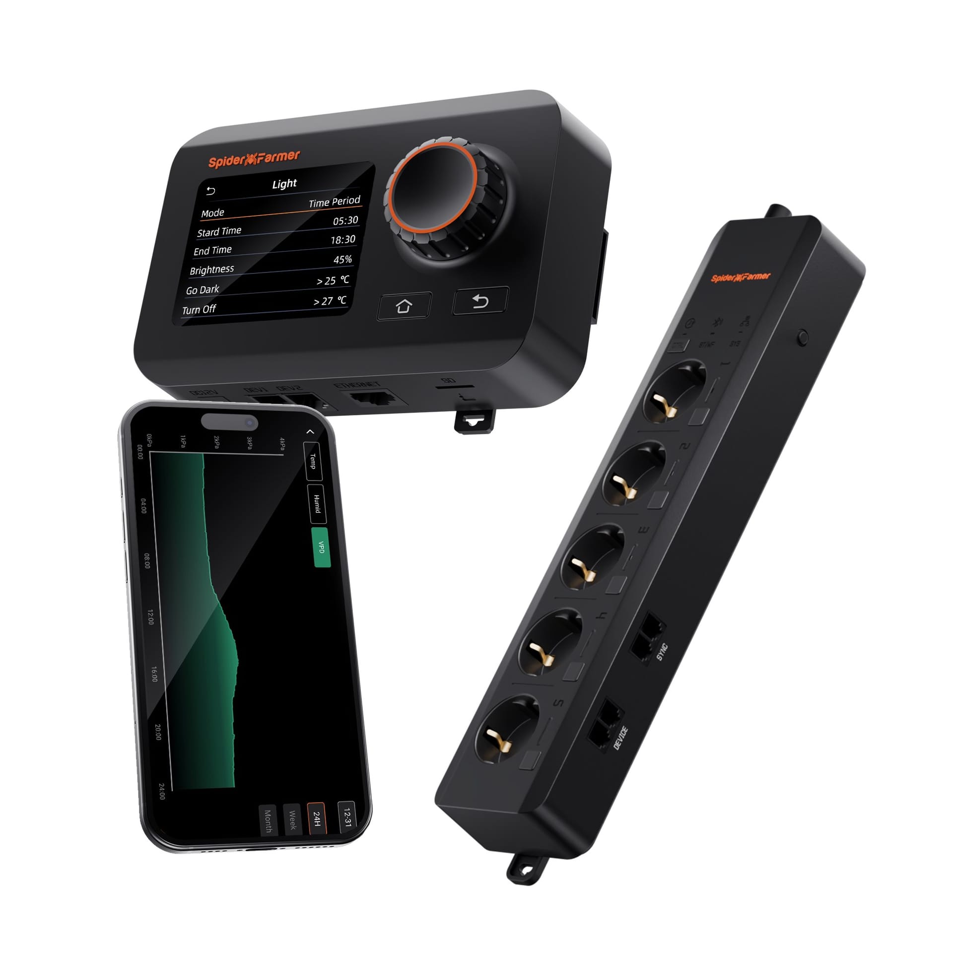Spider Farmer ελεγκτής GGS & 5-Outlet GGS AC5 Power Strip - Αυτοματοποιημένος Έλεγχος Κλίματος