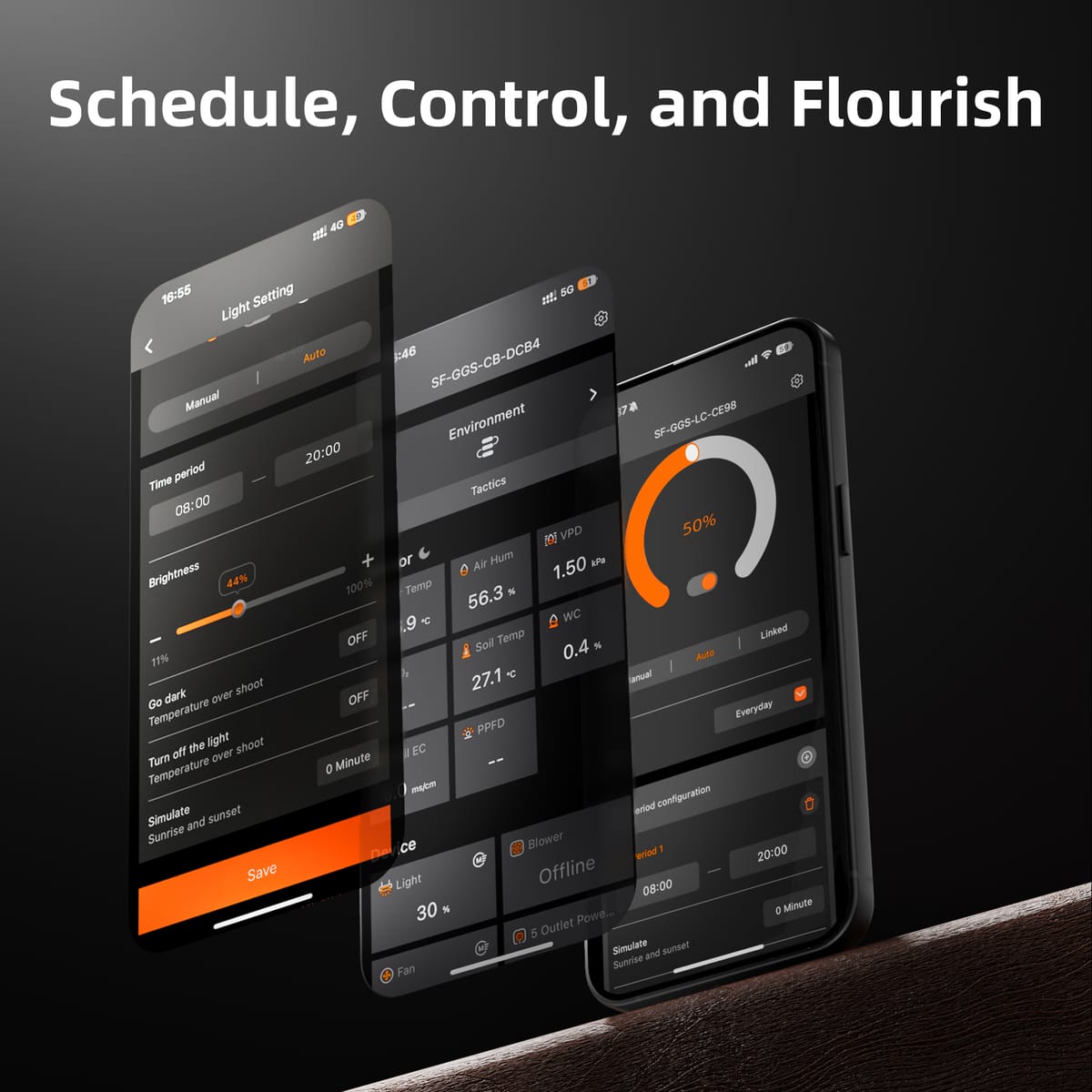 Spider Farmer 5L Уред за овлажняване с студена мъгла - Оптимален контрол на влажността за растения - 2