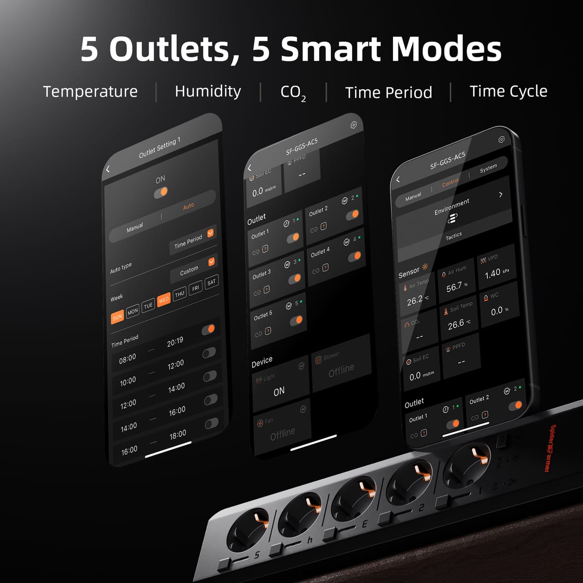 Sistema Hidropónico DWC Spider Farmer - Cultura de Agua Profunda con 4 Cubos - 4