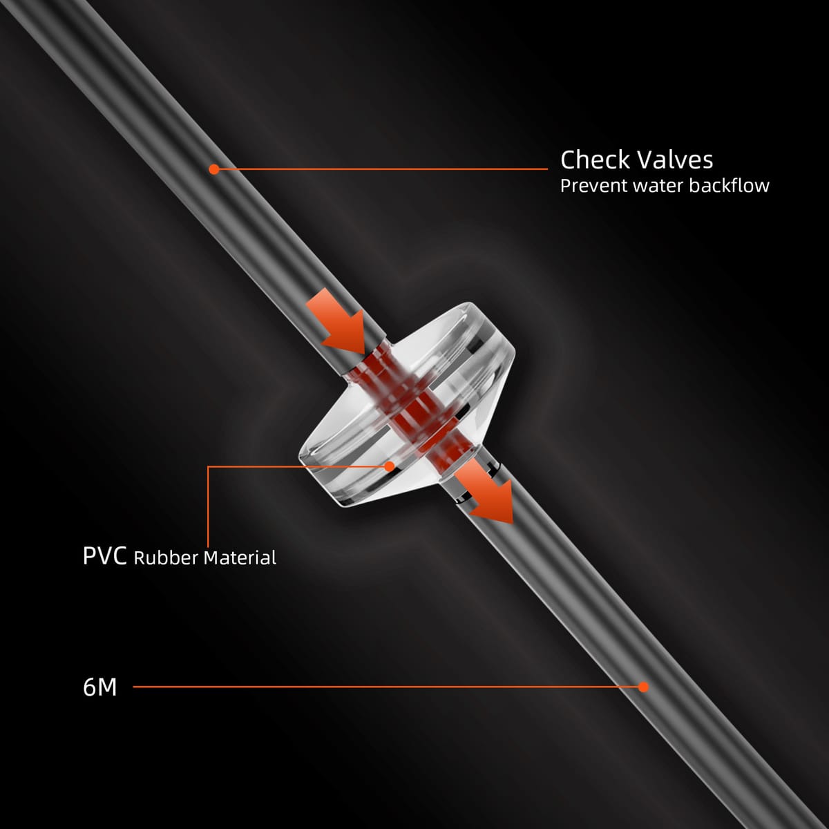 Sistema Hidropónico DWC Spider Farmer - Cultura de Agua Profunda con 4 Cubos - 9