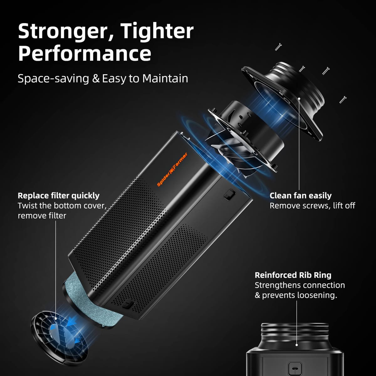 Spider Farmer SF-Fanfilter 62W Ventilator În Linie - Control Eficient al Mirosurilor pentru Corturi de Creștere - 2