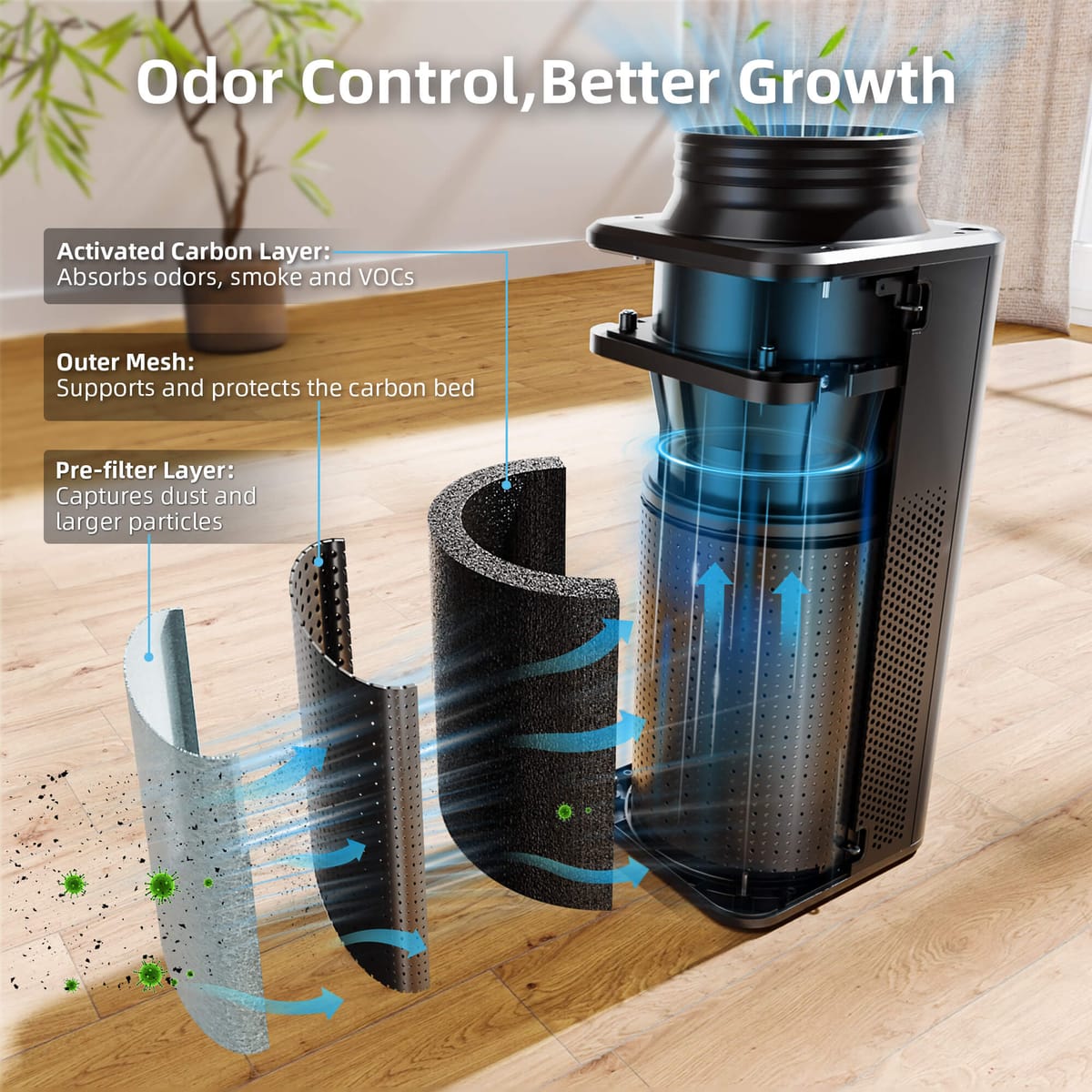 Spider Farmer SF-Fanfilter 62W Ventilator În Linie - Control Eficient al Mirosurilor pentru Corturi de Creștere - 5