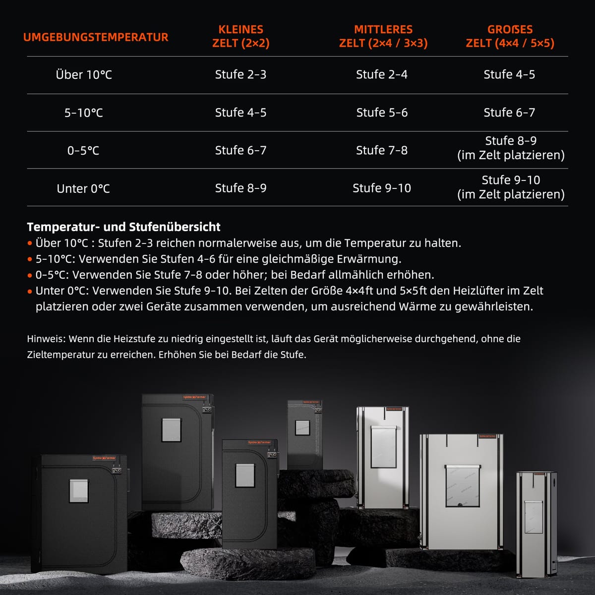 Θερμοσίφωνας Spider Farmer 540W για Φυτοκαλλιέργεια – Έξυπνη Θέρμανση PTC για Εσωτερικά Φυτά - 10