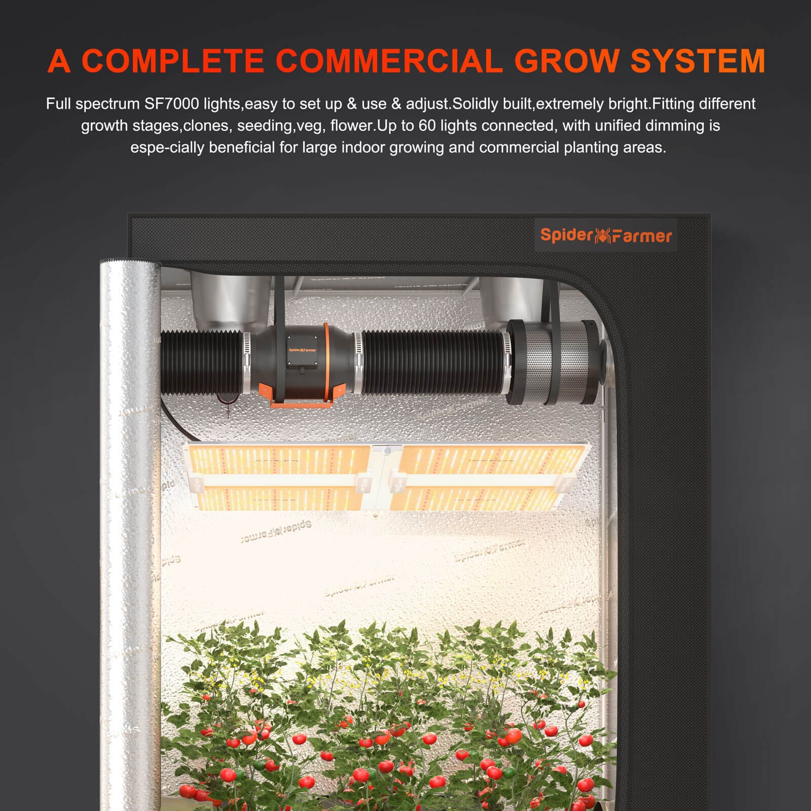 Spider Farmer SF7000 650W LED Grow Light - Full Spectrum for 5x5 ft Coverage - 8