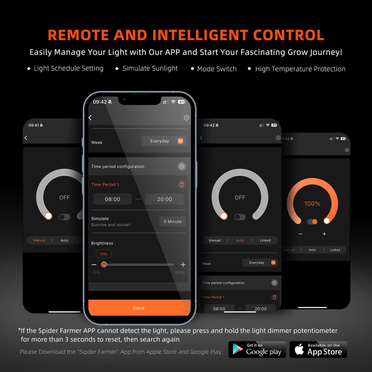 Φωτιστικό Spider Farmer G4500 320W με WiFi/Bluetooth - Πλήρες Φάσμα για Φυτεμένο Χώρο 70x140εκ - 3