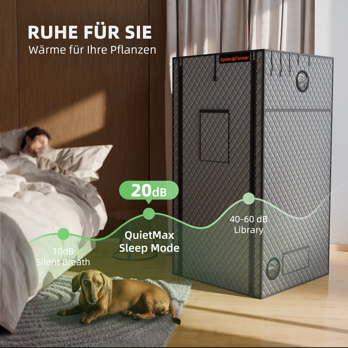 Spider Farmer 3x3x6' Augļu Audzēšanas Tents komplekts - Energijas Taupīga Izolācijas Segls Taisnīgi un Tīrā Iekšējā Augļkopībai - 4