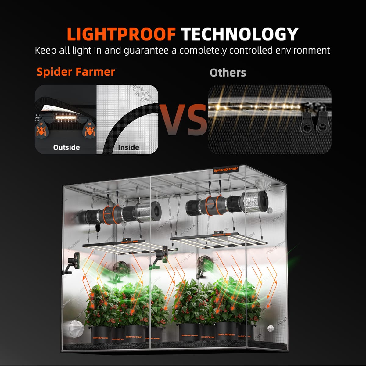 Spider Farmer Grow Box 240x120x200 cm - Premium izbová rastlinná miestnosť - 7