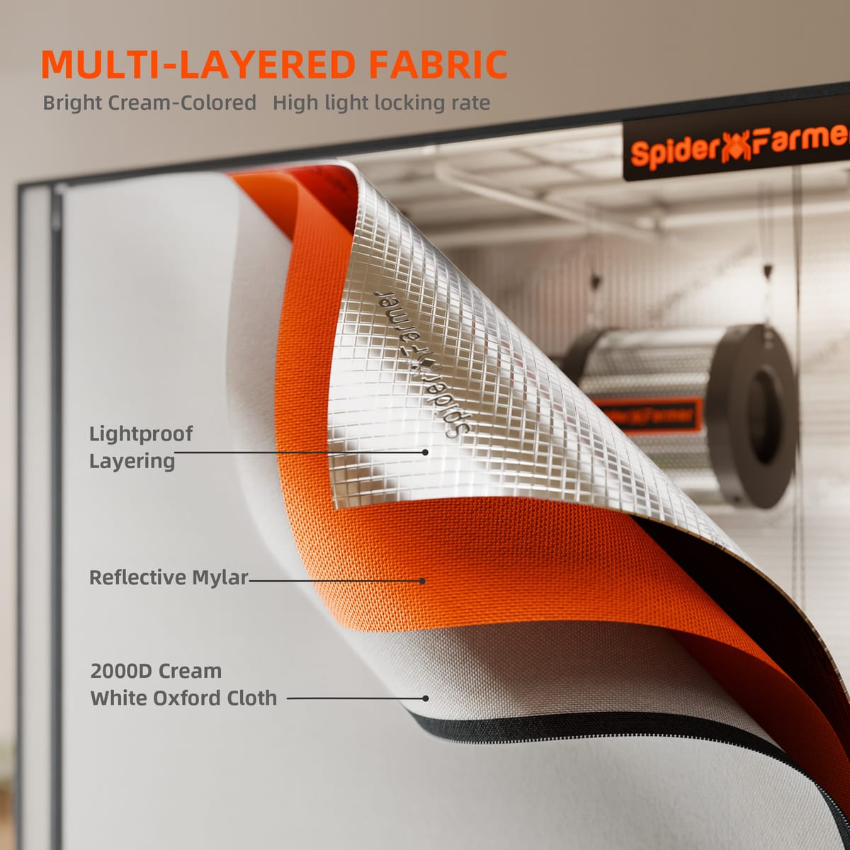 Kit Spider Farmer 60x60x80cm de Cultivo + Sistema Hidropônico SmartG12 - Tecido Oxford Premium para Mudas - 2