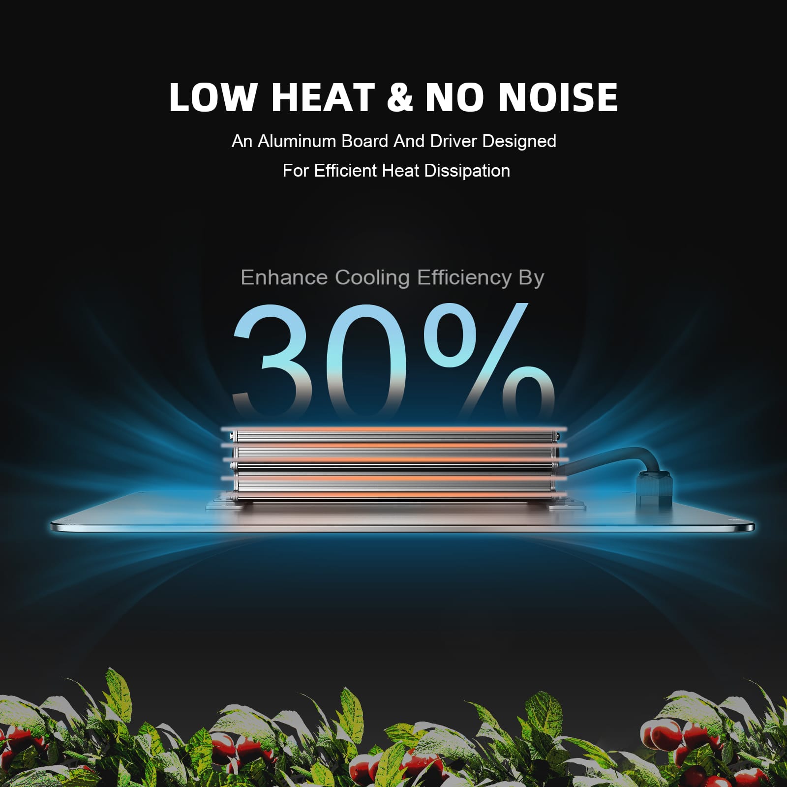 Spider Farmer SF4000 EVO 450W Φώτα LED + Σκηνή 150x150x200cm – Πλήρες Φάσμα για Υψηλή Απόδοση σε Εσωτερικές Καλλιέργειες - 5
