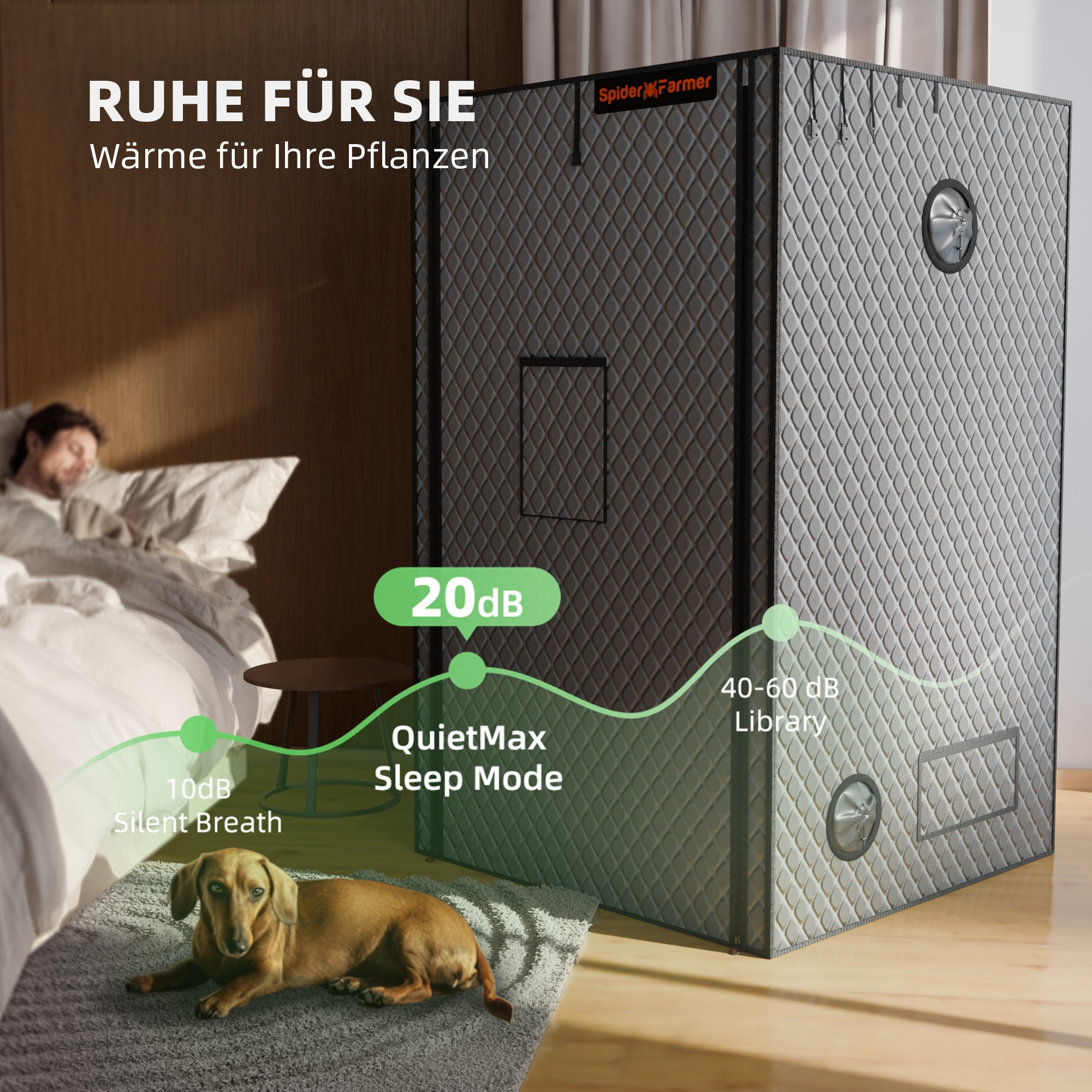 Spider Farmer SF-120x120x200-iCOVER 120×120cm - Forro térmico de retenção de calor - 5