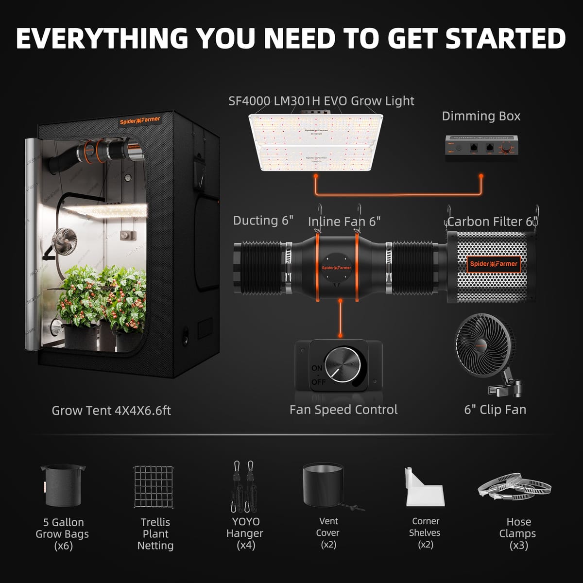 Kompletten set Spider Farmer SF4000 301H EVO LED - Sklepna škatla za rast z ventilacijo - 2