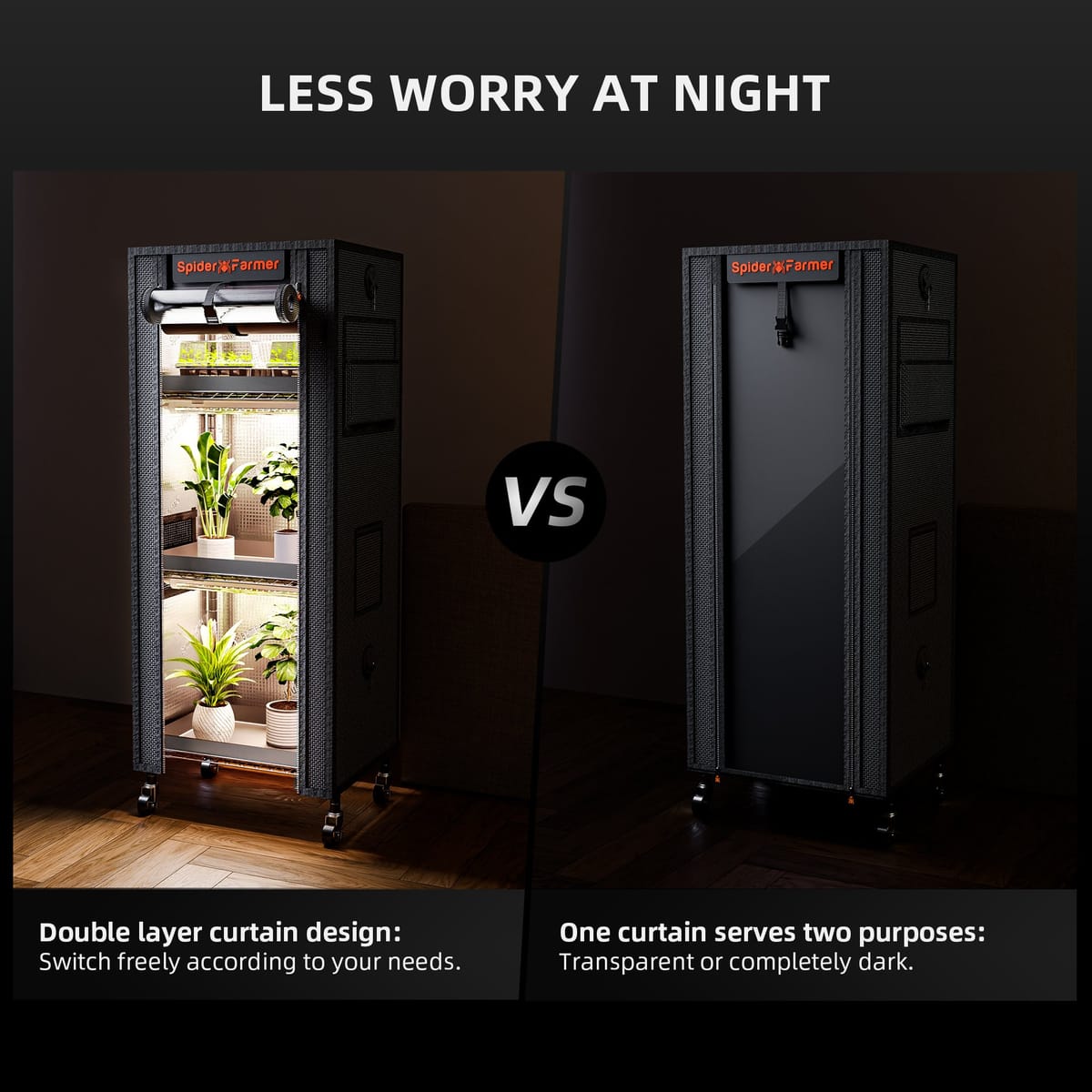 Spider Farmer 4-laags Plantenstand met 54W LED-verlichting - Indoor Grow Tent Kit - 2