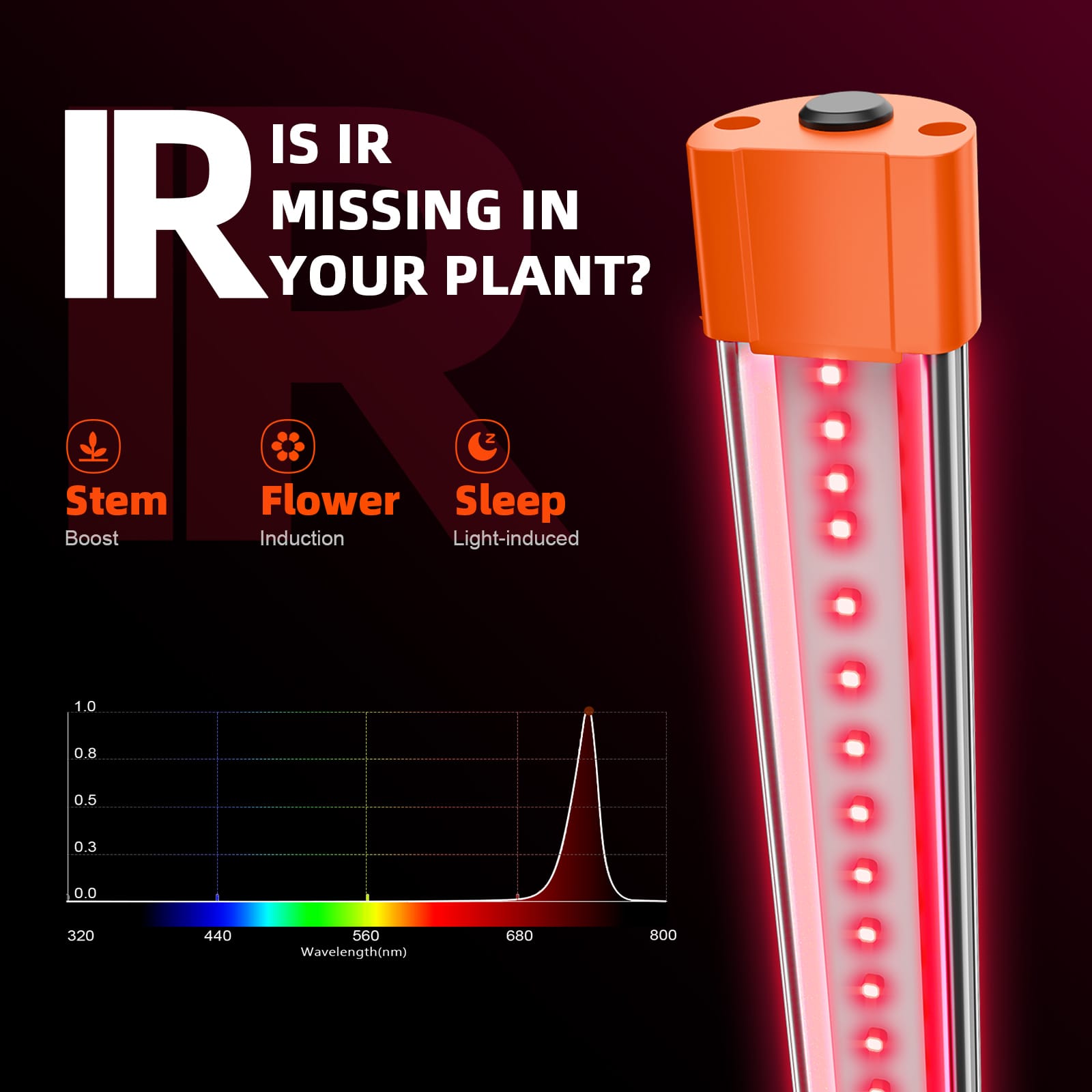 Spider Farmer UV60 & IR30 LED Grow Light Bars Set 90cm - Enhanced Plant Growth - 7