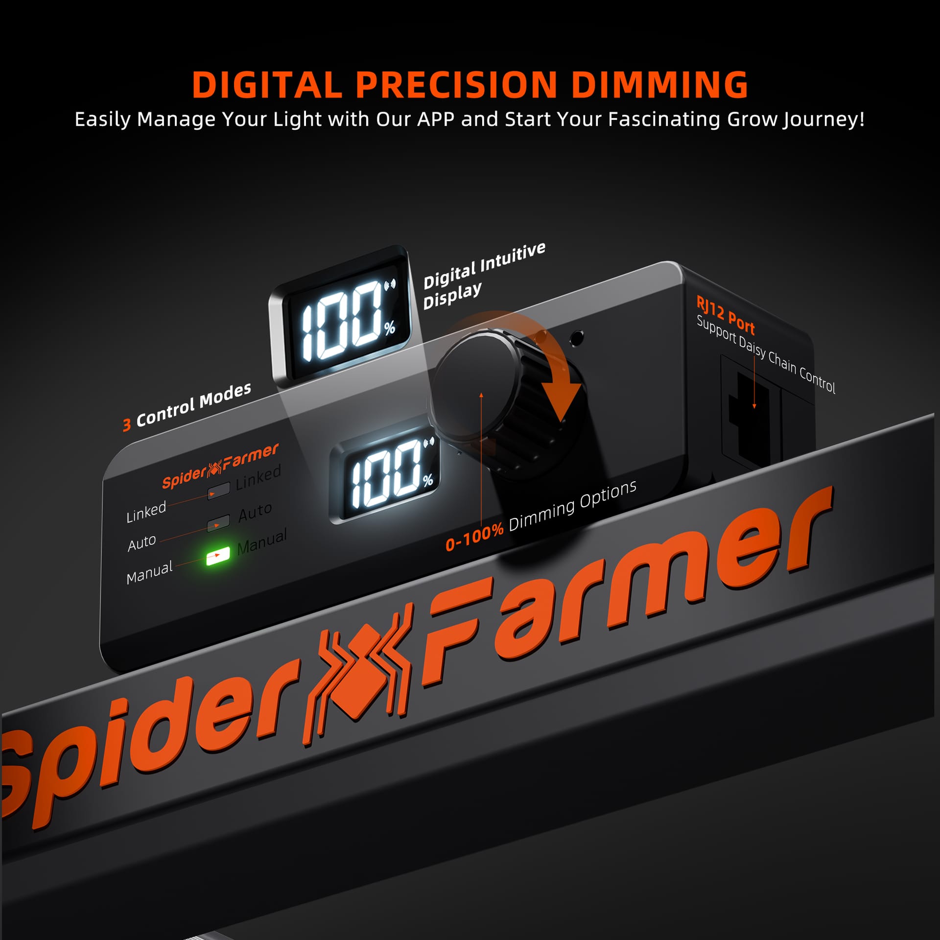 Spider Farmer SE1500 150W LED Φωτιστικό Καλλιέργειας - Έξυπνος Έλεγχος για Βέλτιστη Ανάπτυξη - 6