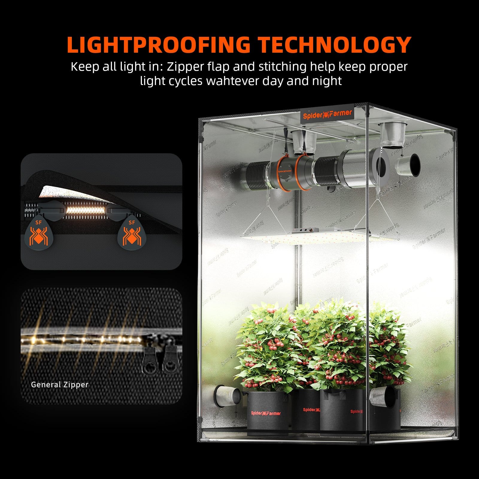 Spider Farmer 70x70cm Genius Grow System AC5 - Smart App Control for Optimal Growth - 8