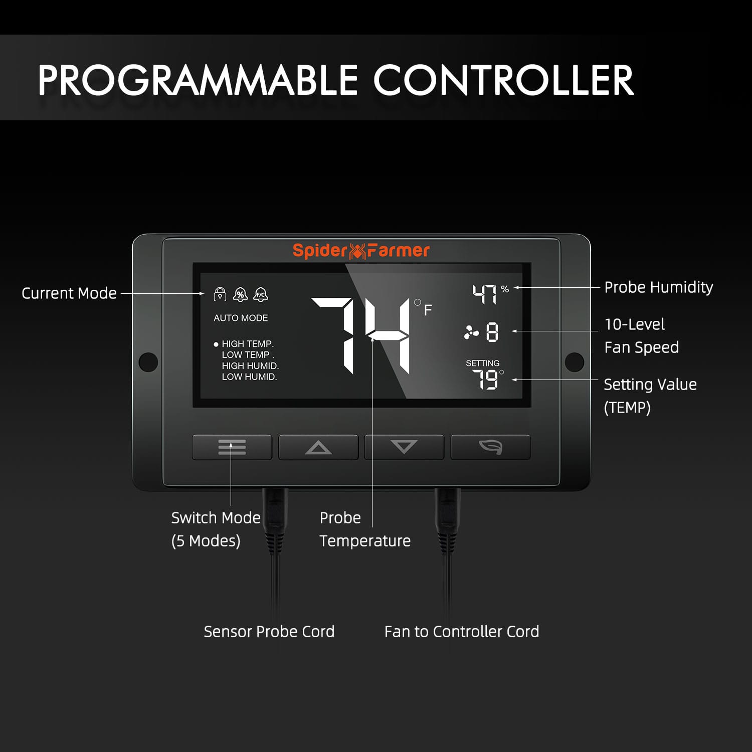 Spider Farmer 70x70cm Genius Grow System AC5 - Smart App Control for Optimal Growth - 10