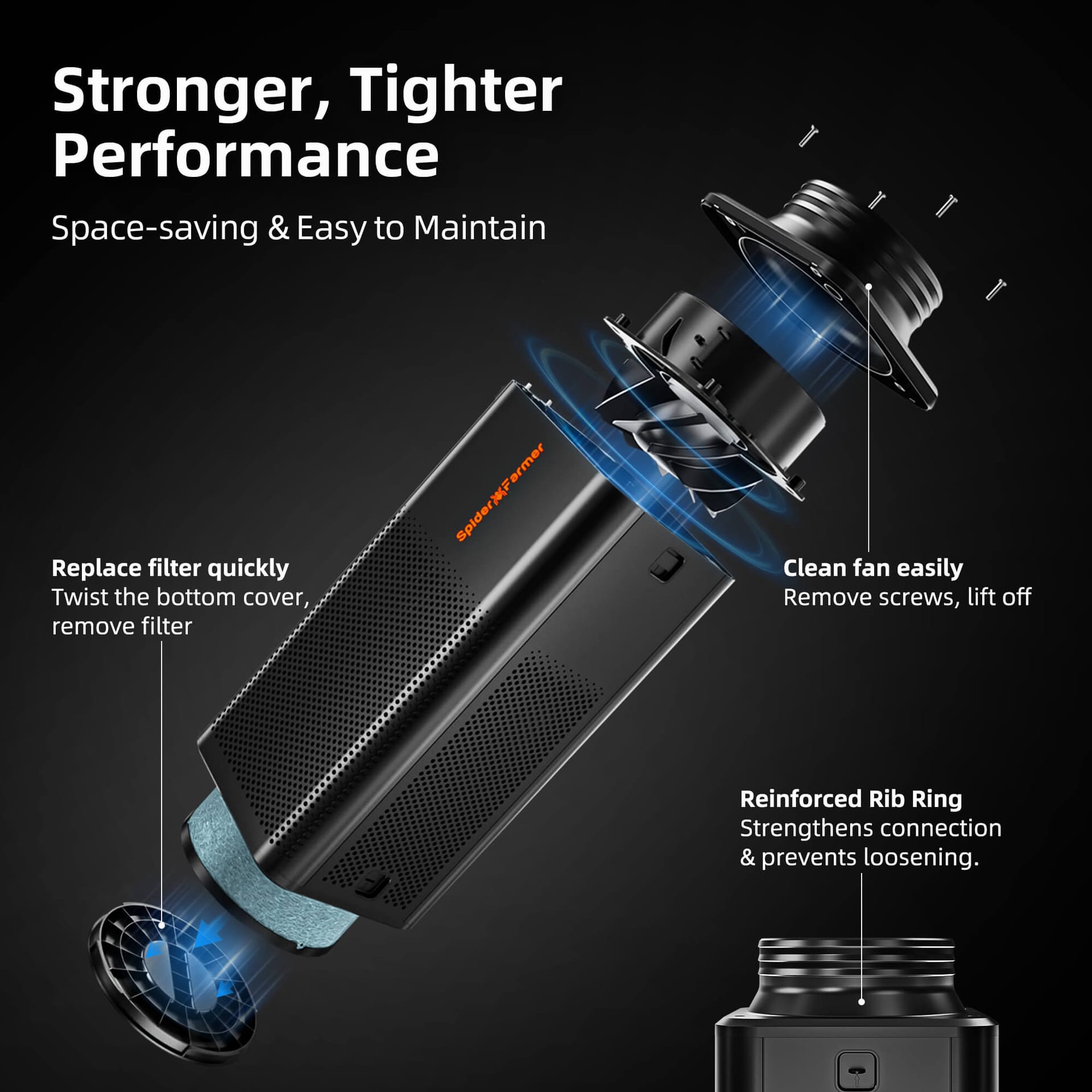 Spider Farmer SF-Fanfilter 62W Inline Fan - Αποτελεσματικός Έλεγχος Οσμών για Θάλαμες Καλλιέργειας - 2