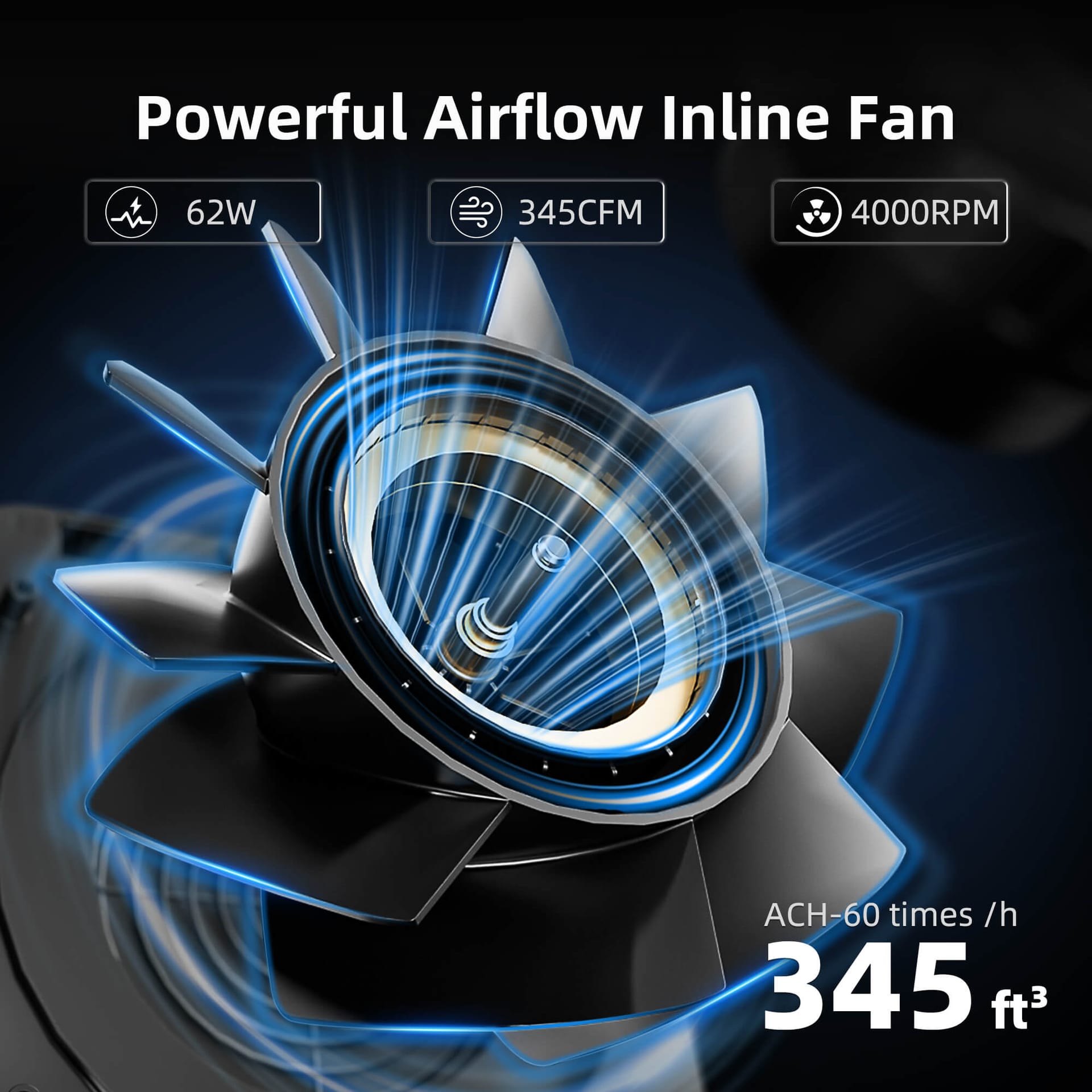 Spider Farmer SF-Fanfilter 62W Inline Fan - Αποτελεσματικός Έλεγχος Οσμών για Θάλαμες Καλλιέργειας - 4