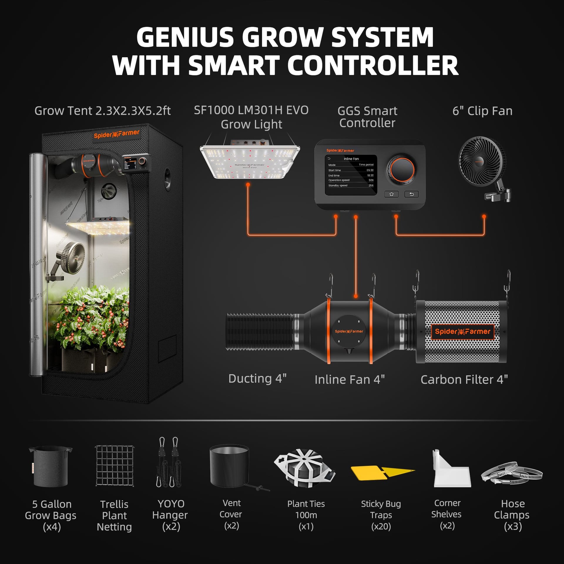 Spider Farmer SF1000 301H EVO – Kompletní sada pro indoor pěstování (70x70x160 cm) – Plnospektrální LED + Chytrý ventilací systém - 3
