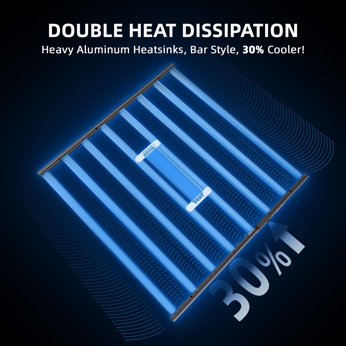 Φωτισμός Spider Farmer G1000W WiFi LED για Καλλιέργεια - Ολόφασμα για Σκηνή 150x150cm - 9