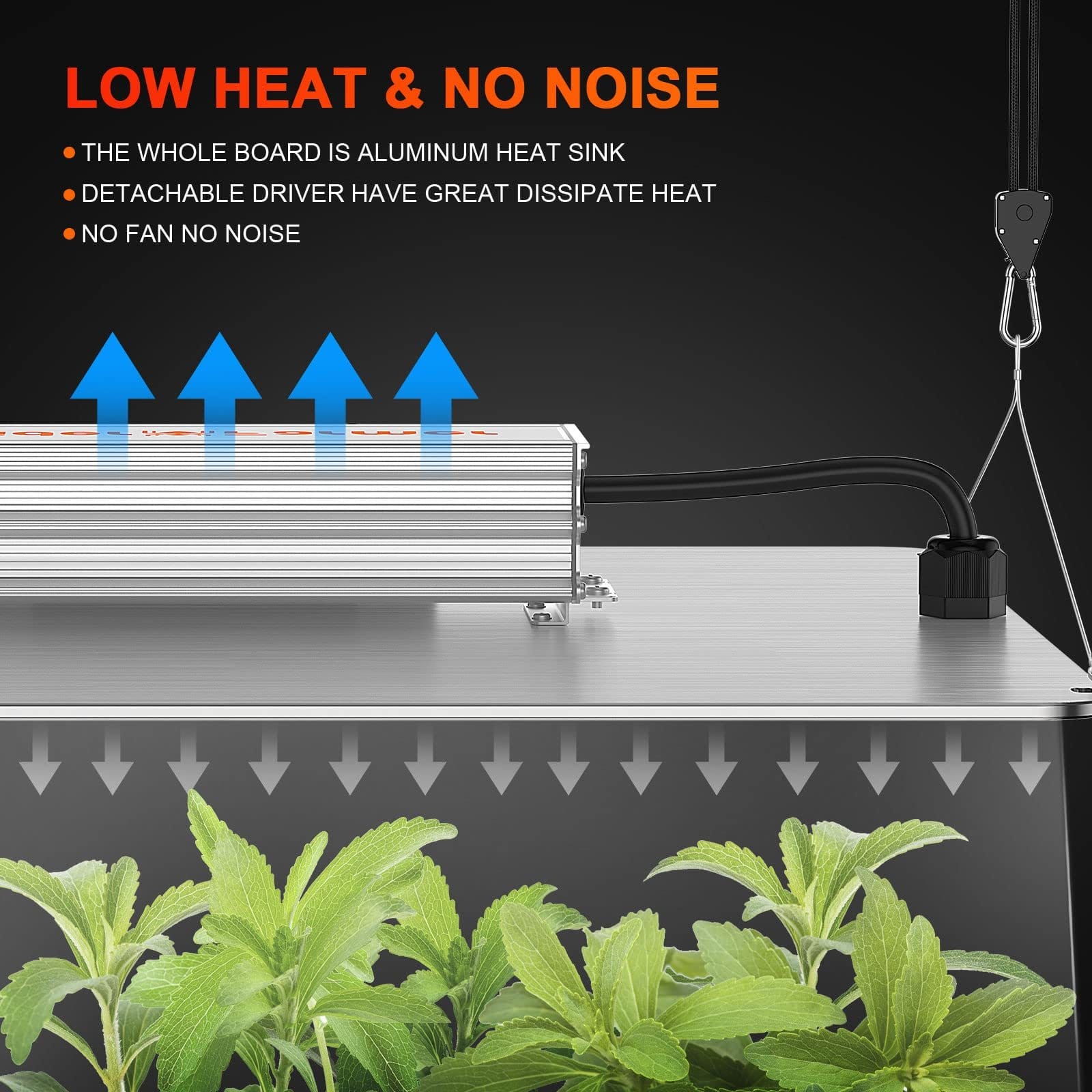 Spider Farmer SF1000D Σύνολο Φωτισμού 100W Samsung LM301B – Ολοκληρωμένη Λύση Φωτισμού LED + Σύστημα Αερισμού - 9