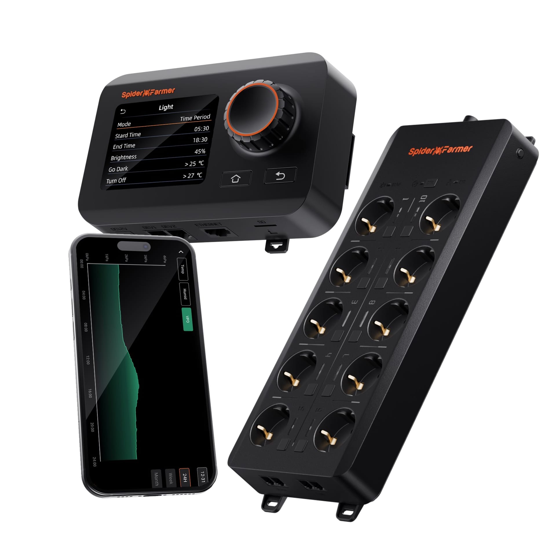 Controlador Spider Farmer GGS & Barra de Alimentação AC10 - Controle Climático Inteligente para Cultivo Indoor