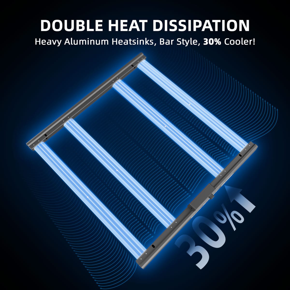 Spider Farmer G3000 – Kompletna LED rasvjetna postava s punim spektrom (300W) – Šator dimenzija 90x90x180 cm s pametnom ventilacijom i kontrolom preko Bluetooth/Wi-Fi - 7