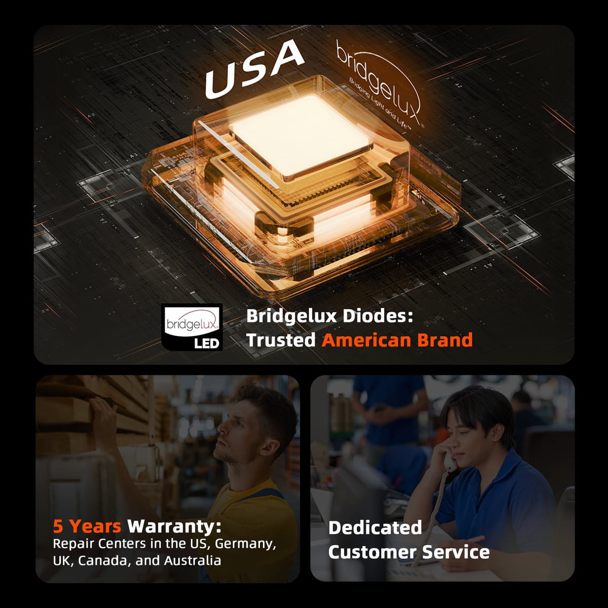 Spider Farmer G3000 – Kompletna LED rasvjetna postava s punim spektrom (300W) – Šator dimenzija 90x90x180 cm s pametnom ventilacijom i kontrolom preko Bluetooth/Wi-Fi - 9