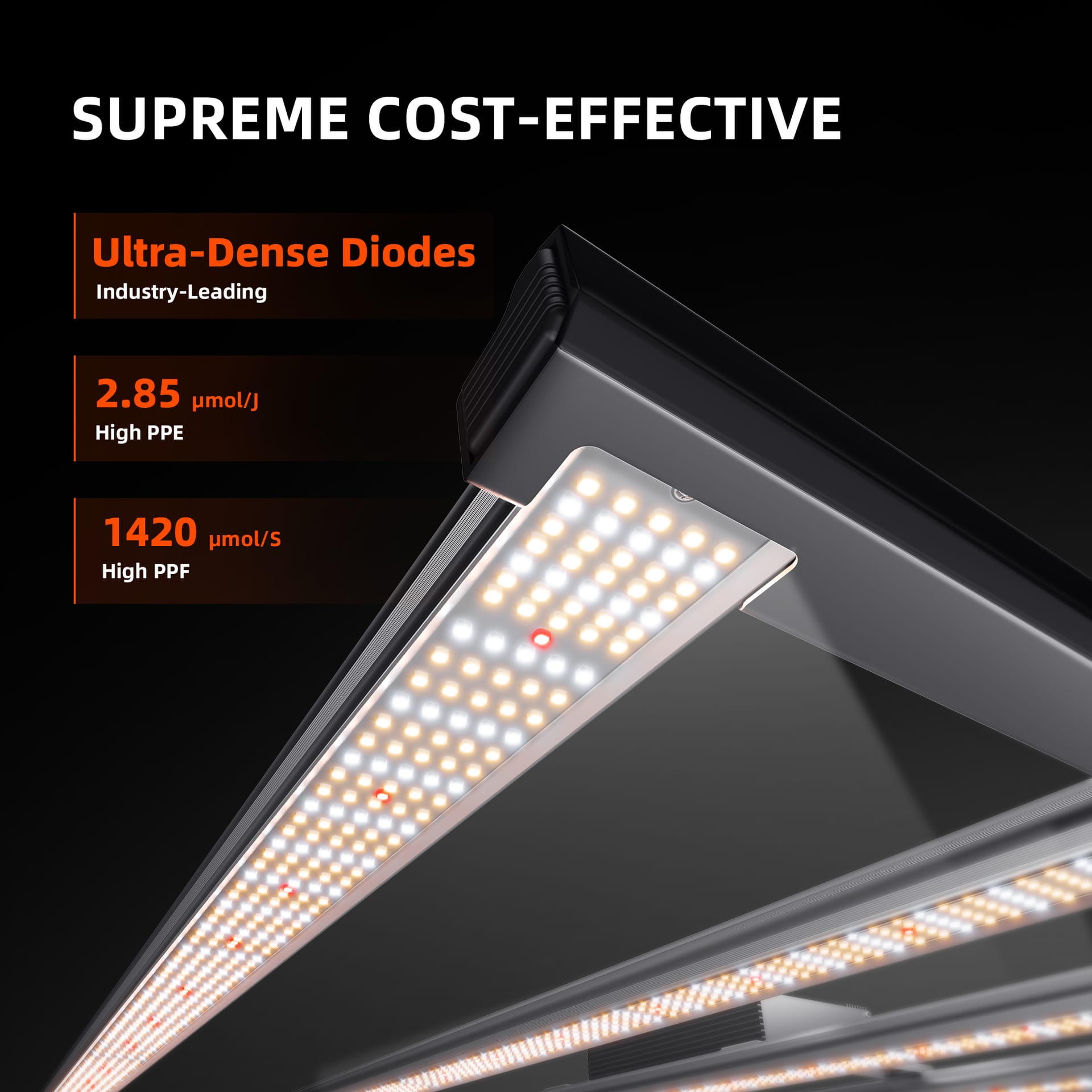 Σετ Υποδοχής Φωτισμού Spider Farmer G5000 480W Φάσματος Πλήρους Ηλιακού Φωτός – Για 6 Φυτά (120x120x200 cm) - 4