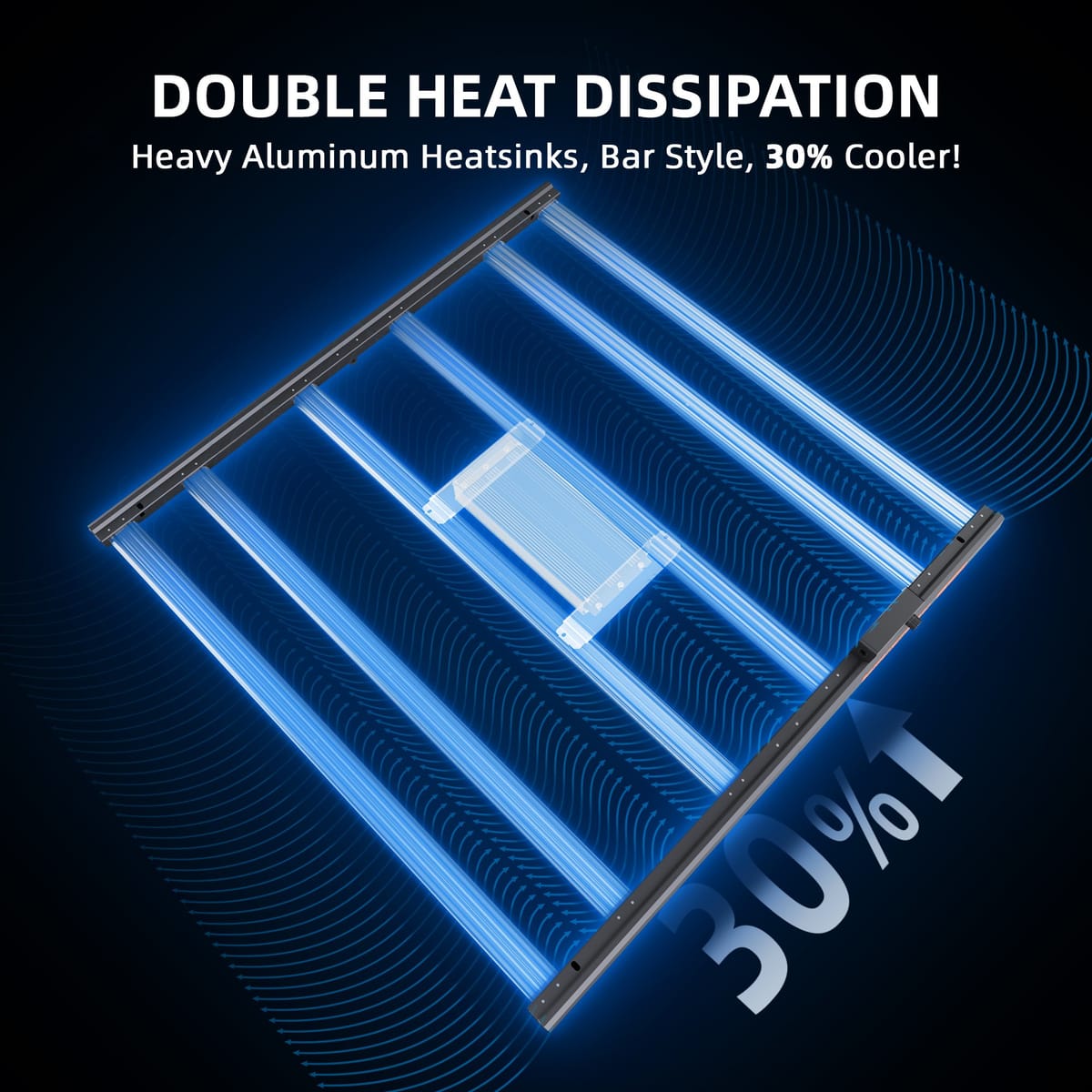 Kit de Caixa de Cultivo Spider Farmer G5000 480W LED Espectro Completo – 120x120x200cm para 6 Plantas - 7