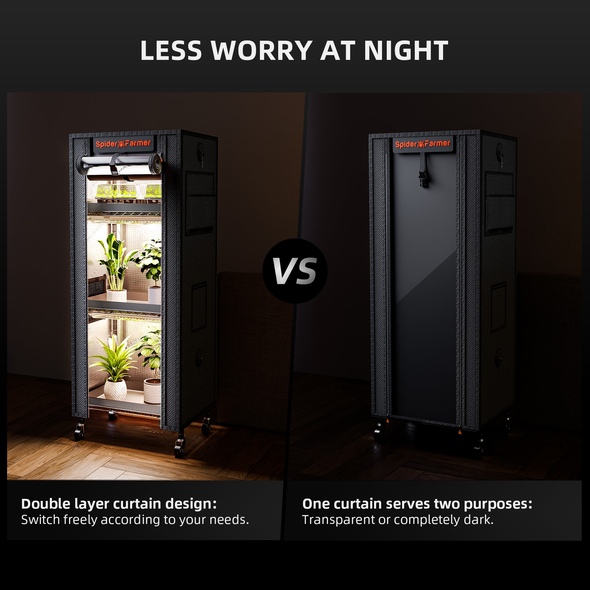 Spider Farmer 54W 4-tasoinen kasviteline, jossa on kasvulamput - Ihanteellinen sisäkasveille - 2